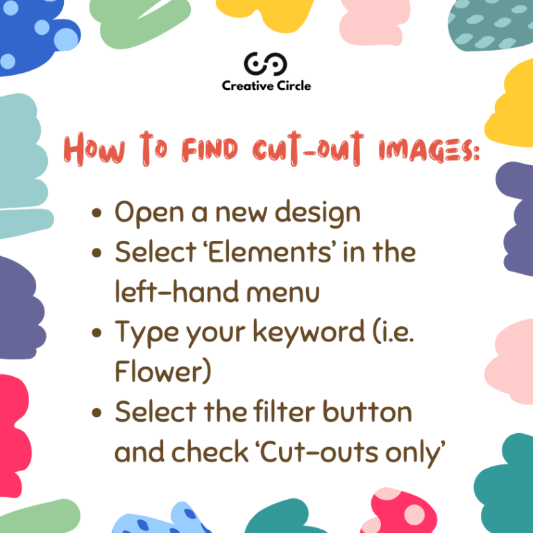 3 of 4 Carousel page, square post about Canva Features, Tips, & Tricks, this page is about "How to find cut-out images"