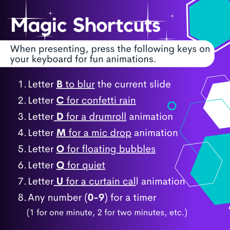 Page 4 of 6, Square Post on how to Present your design in Canva. Content: Magic Shortcuts (when presenting).